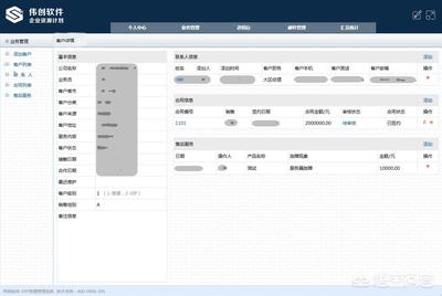 ERP项目选型是选择产品从而改变管理还是根据现有管理定制化开发产品?